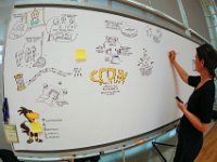 Graphic Recording